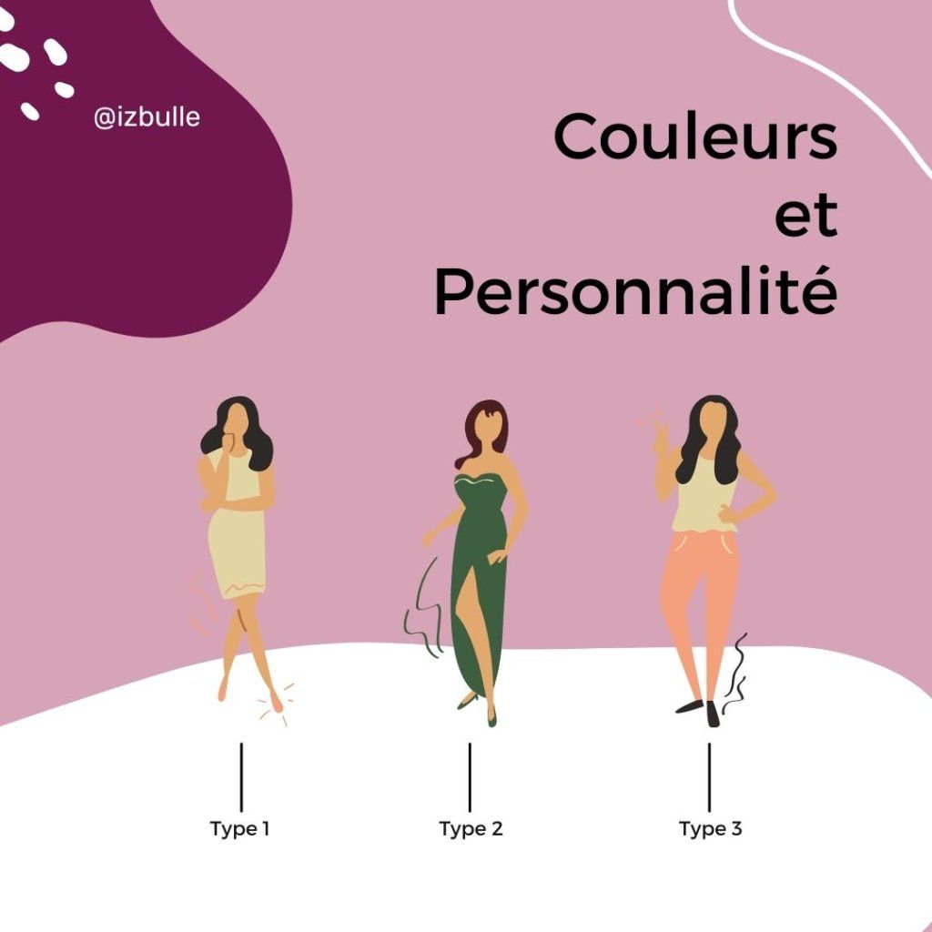 Signification Des Couleurs Et Personnalit 